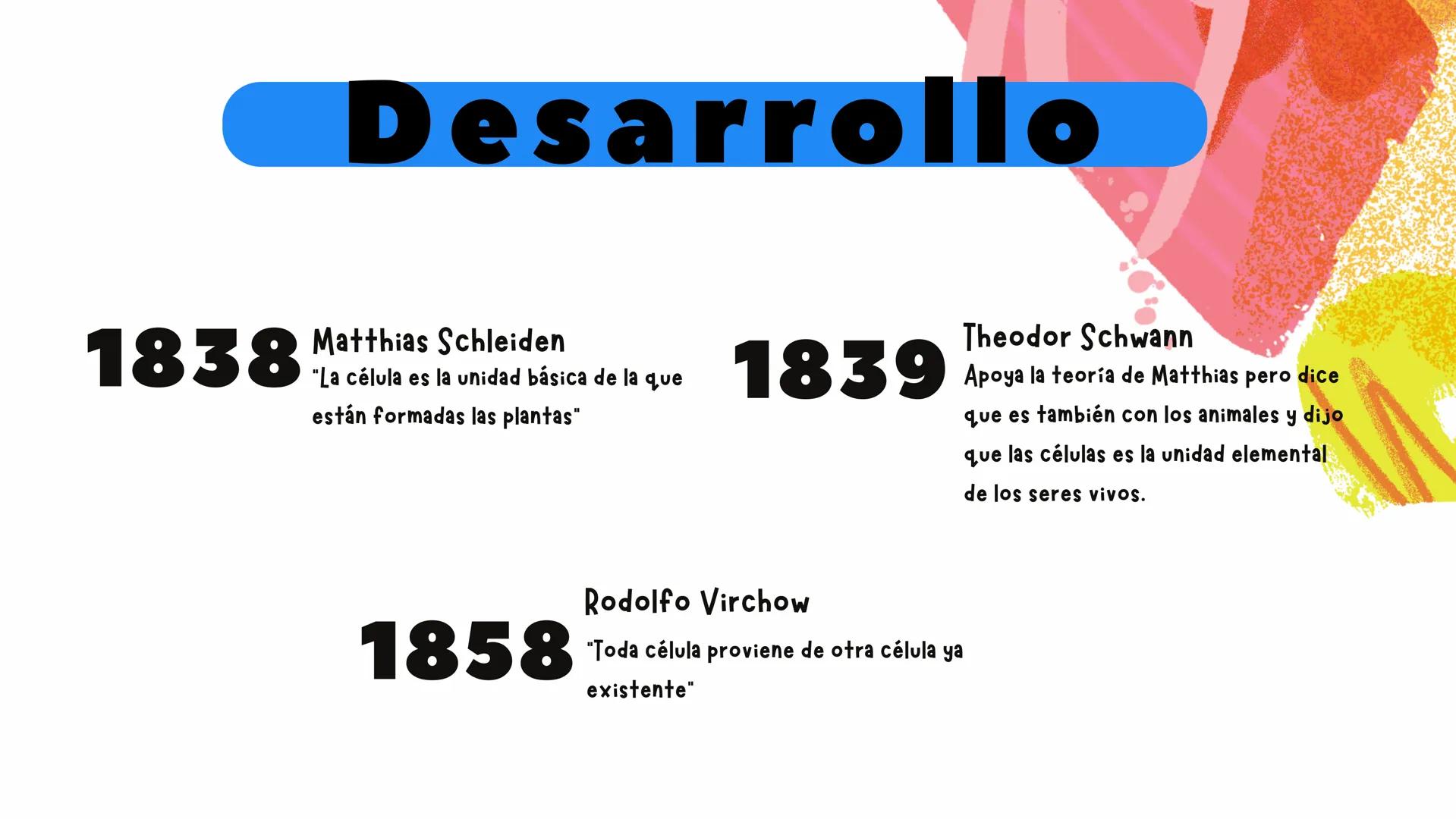 A3
1
LA CÉLULA
LA TEORÍA CELULAR
tussapuntees
2 Descubrimiento
Las células son microscópicas, por lo que solo pudieron ser
estudiadas tras l