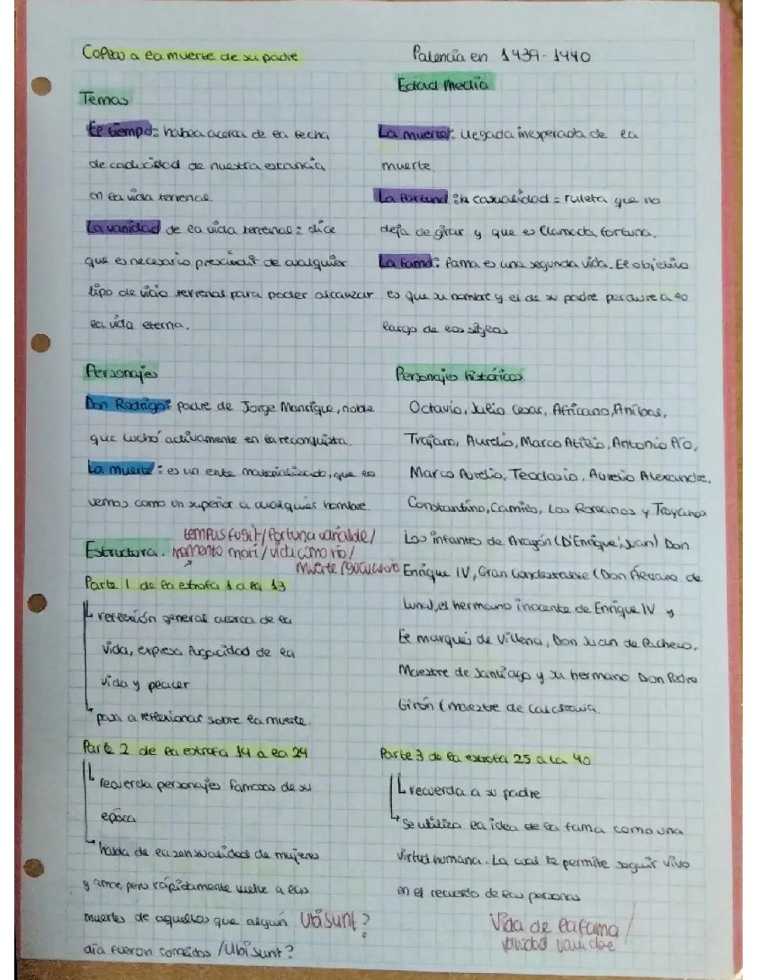 Análisis de 'Coplas a la muerte de su padre' - Resumen y Significado
