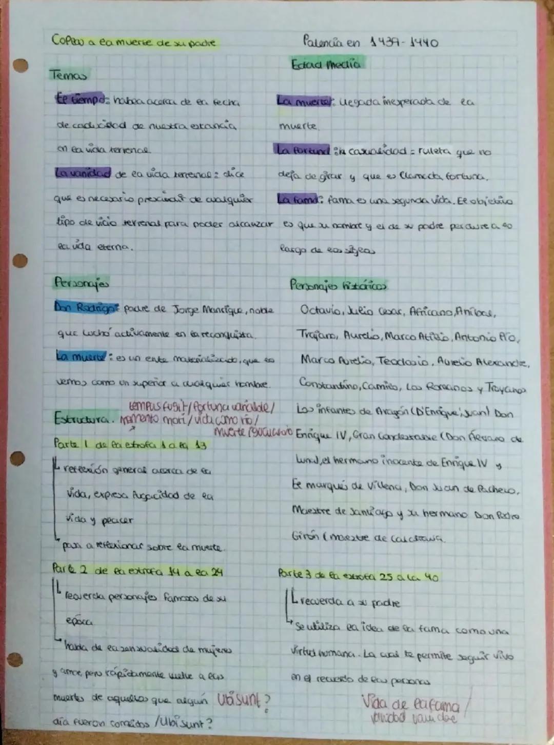 Copa a ea muerte de su padre
Temas
te tiempo, habea acerca de ea fecha
de caducisted de nuestra estancia
on ea vida terrenal
La vanidad de e