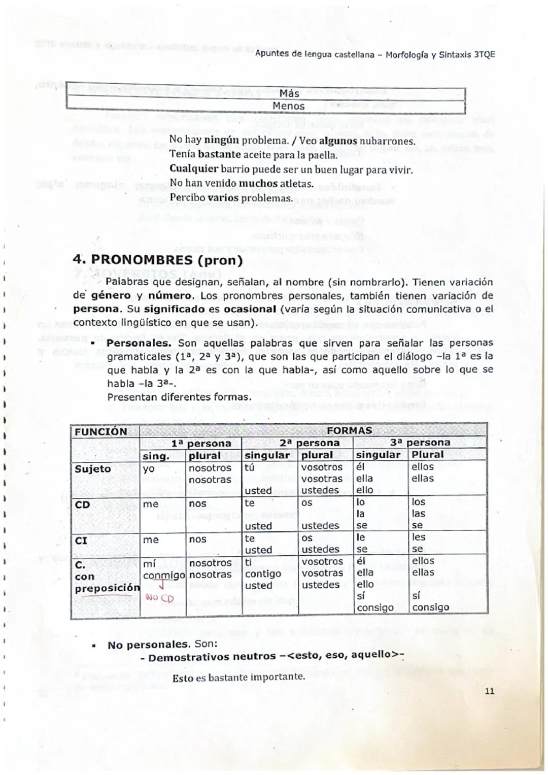 ·
Apuntes de lengua castellana - Morfología y Sintaxis 3TQE
Conjunto de palabras que comparten propiedades sintácticas fundamentales,
así co