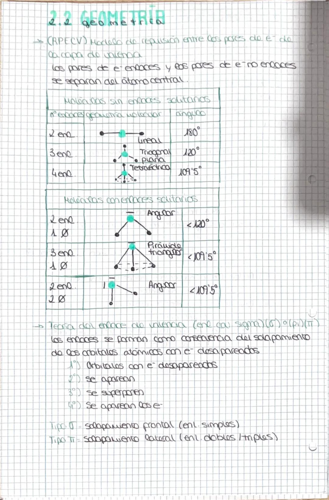 # ENLACE QUIMICO

- La configuración electrónica de la última capa
desepeña un papel decisivo, de ella depende
el tipo de enlace químico que