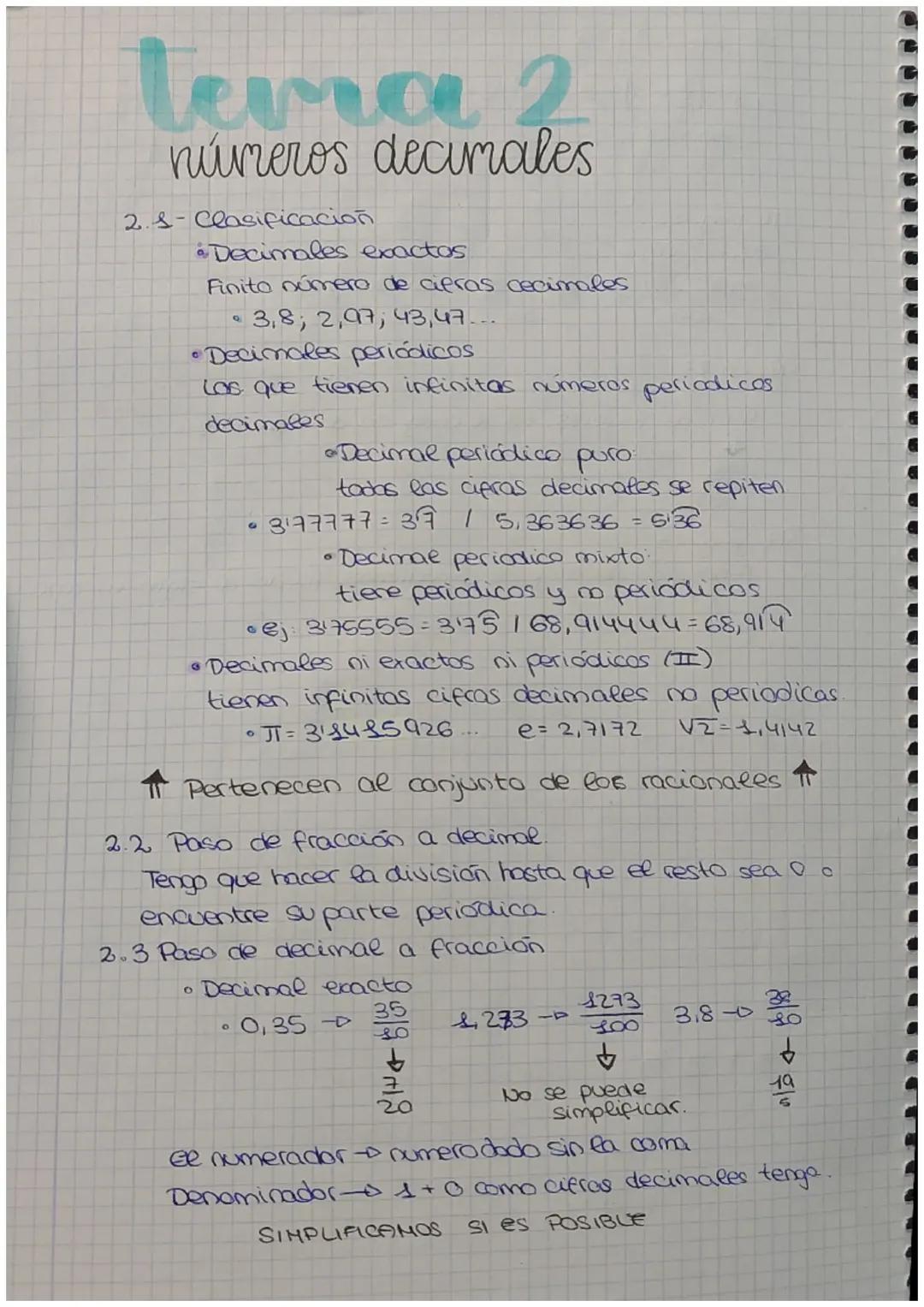 Números decimales. periódicos y exactos 