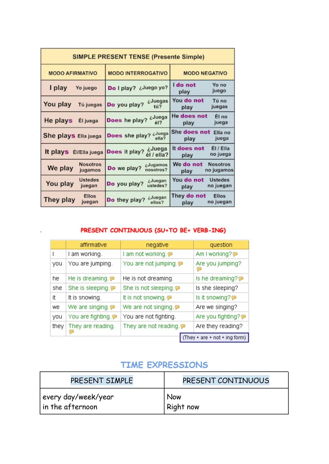 VOCABULARY. Films
UNIT 2.
Setting: Lugar y tiempo en el que se ambienta
Scene: Escena
Character: Personaje
Special effects: Efectos especial