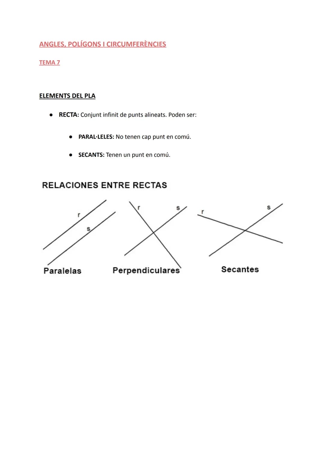 
<h2 id="elementsdelpla">Elements del pla</h2>
<h3 id="recta">Recta</h3>
<p>Un conjunt infinit de punts alineats, que pot ser paral·lela o s