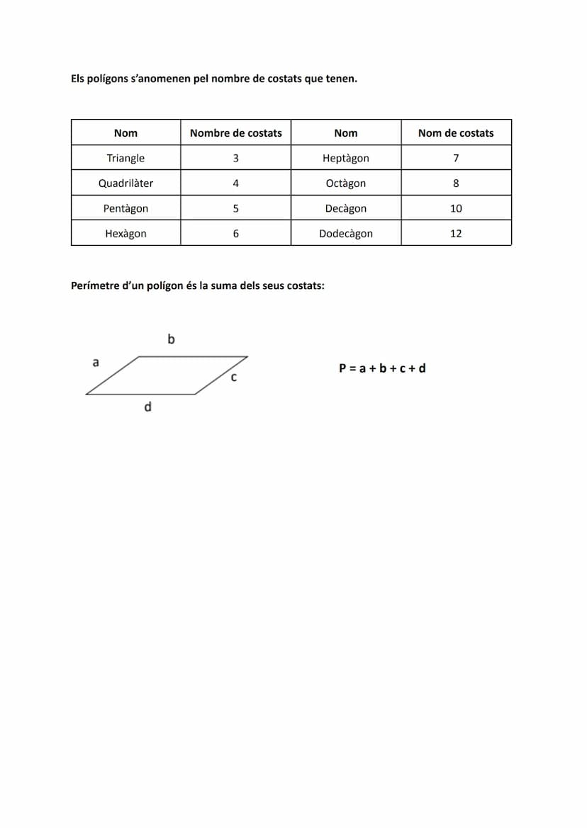 
<h2 id="elementsdelpla">Elements del pla</h2>
<h3 id="recta">Recta</h3>
<p>Un conjunt infinit de punts alineats, que pot ser paral·lela o s