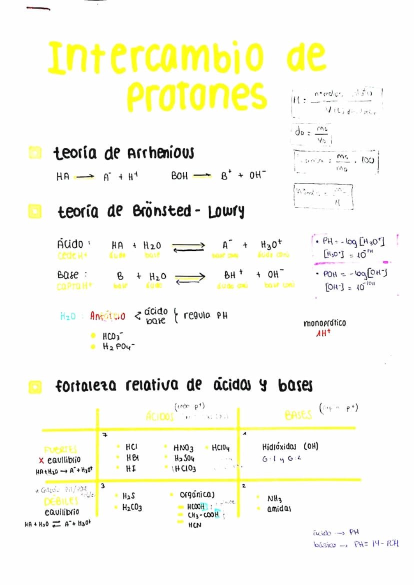 Intercambio de
Protones
☐ teoría de Arrhenious
HA
-
A + H+
BOH
B* + OH-
nmoles saluto
do: mo
Vo
MS
100
100
teoría de Brönsted - Lowry.
Acido