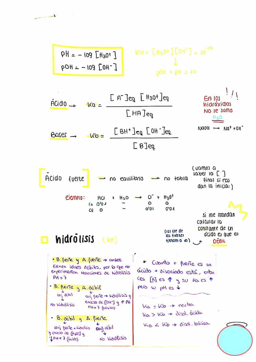 Intercambio de
Protones
☐ teoría de Arrhenious
HA
-
A + H+
BOH
B* + OH-
nmoles saluto
do: mo
Vo
MS
100
100
teoría de Brönsted - Lowry.
Acido