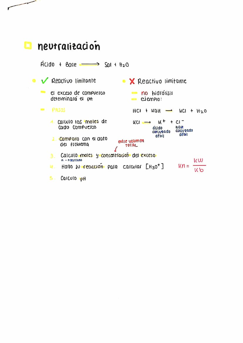 Intercambio de
Protones
☐ teoría de Arrhenious
HA
-
A + H+
BOH
B* + OH-
nmoles saluto
do: mo
Vo
MS
100
100
teoría de Brönsted - Lowry.
Acido