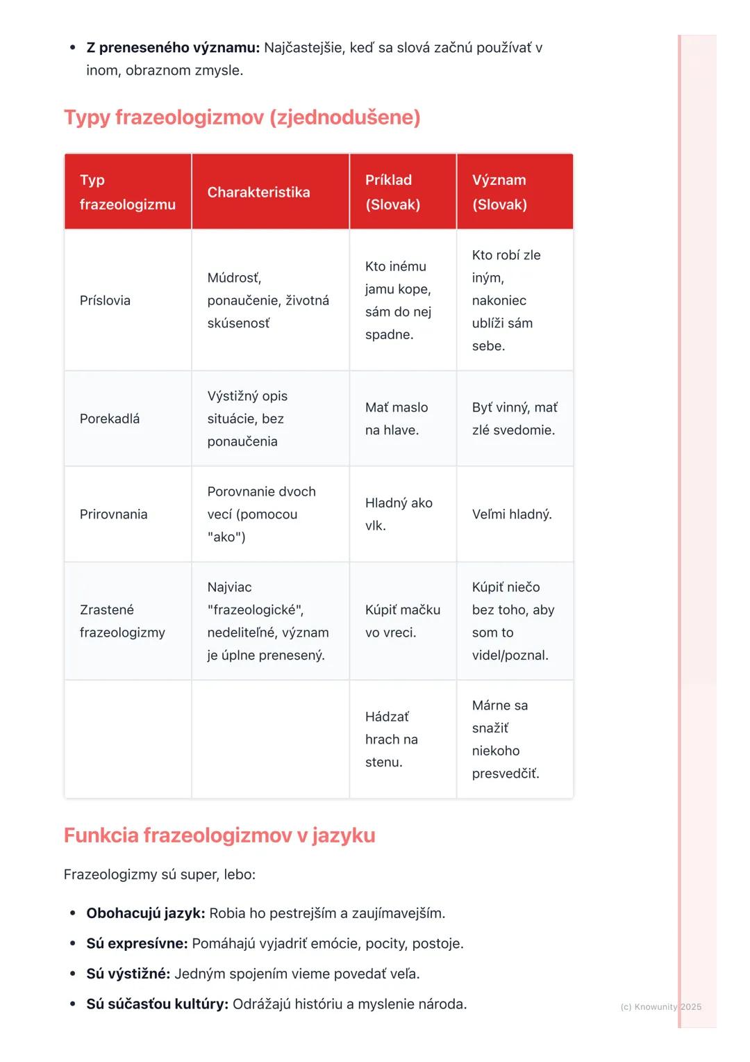 # Frazeologizmy a ustálené
spojenia

# 1. Úvod do frazeologizmov a ustálených
spojení

Ahoj! Dnes si robím poznámky k frazeologizmom a ustál