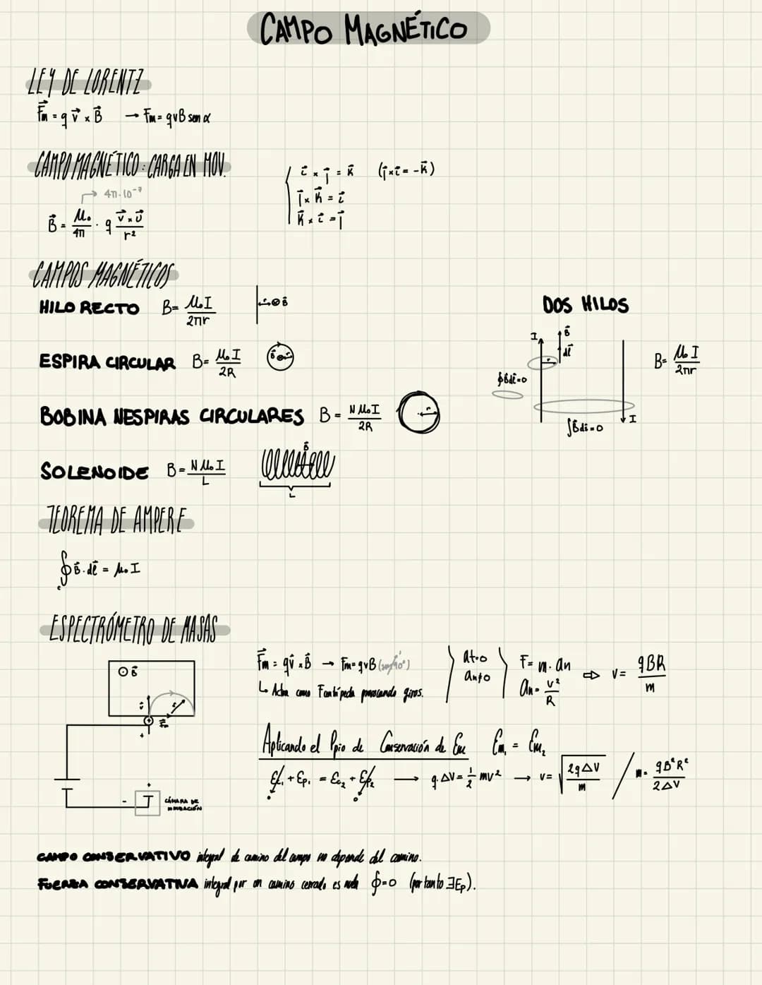 LEY DE COULOMB
Faq = K qi qe . The (cargas puntuales)
r²
POTENCIAL ELECTRICO
JE dr.
= -AV V-
V= KQ (volius)
CAMPO ELECTRICO CAUSADO POR
CARG