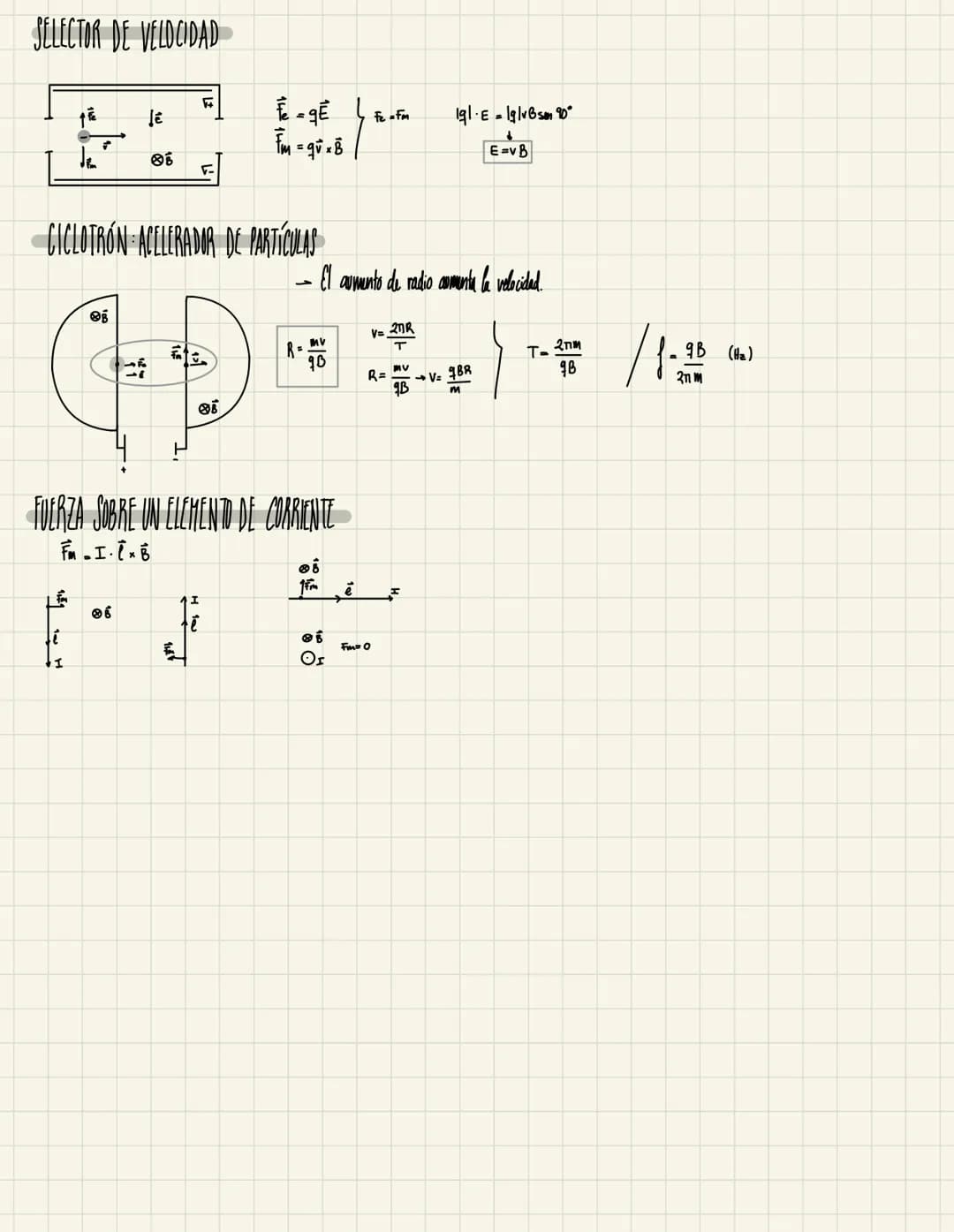 LEY DE COULOMB
Faq = K qi qe . The (cargas puntuales)
r²
POTENCIAL ELECTRICO
JE dr.
= -AV V-
V= KQ (volius)
CAMPO ELECTRICO CAUSADO POR
CARG