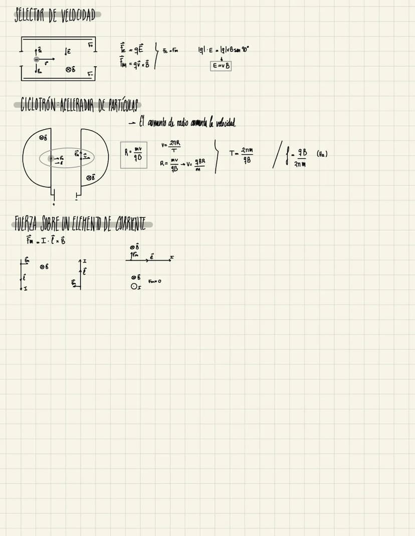 LEY DE COULOMB
Faq = K qi qe . The (cargas puntuales)
r²
POTENCIAL ELECTRICO
JE dr.
= -AV V-
V= KQ (volius)
CAMPO ELECTRICO CAUSADO POR
CARG
