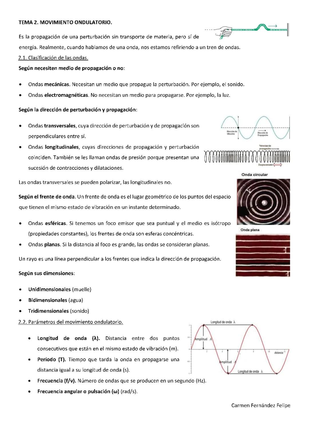 Descubre las Ondas: Tipos, Fórmulas y Curiosidades