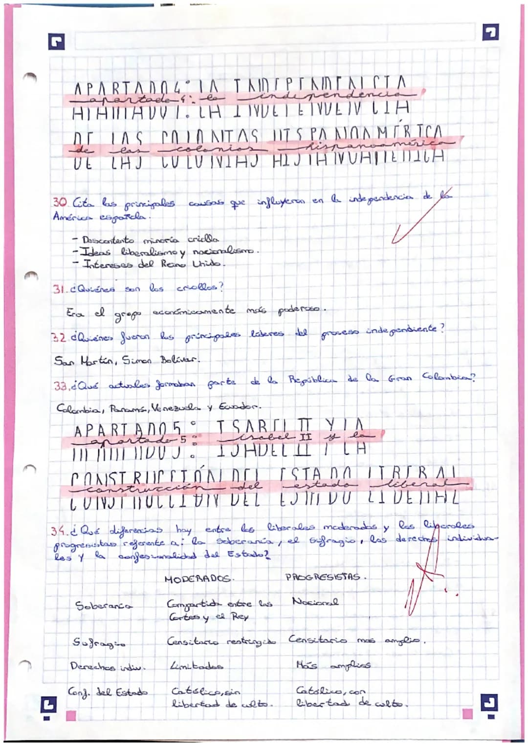 Natalia Alfonso Tomás G=A
Viernes, 12 de Noviembre, 2021.
6
EL
tema 4° ESPAAN EN **
0
SIG L O
Es
1. ¿Qué monarca reinaba en España cand esta