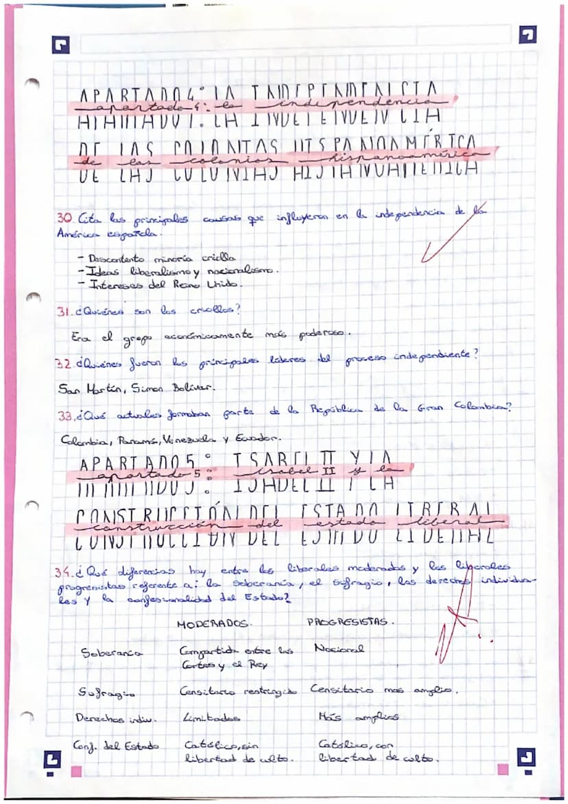 Natalia Alfonso Tomás G=A
Viernes, 12 de Noviembre, 2021.
6
EL
tema 4° ESPAAN EN **
0
SIG L O
Es
1. ¿Qué monarca reinaba en España cand esta