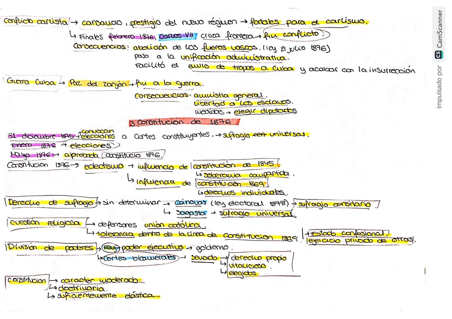 # EL RÉGIMEN DE LA RESTAURACIÓN

1. Retorno de la dinastia borbónica

Golpe general Pauía (3 enero 1874) → general serrano encabezó el gobie