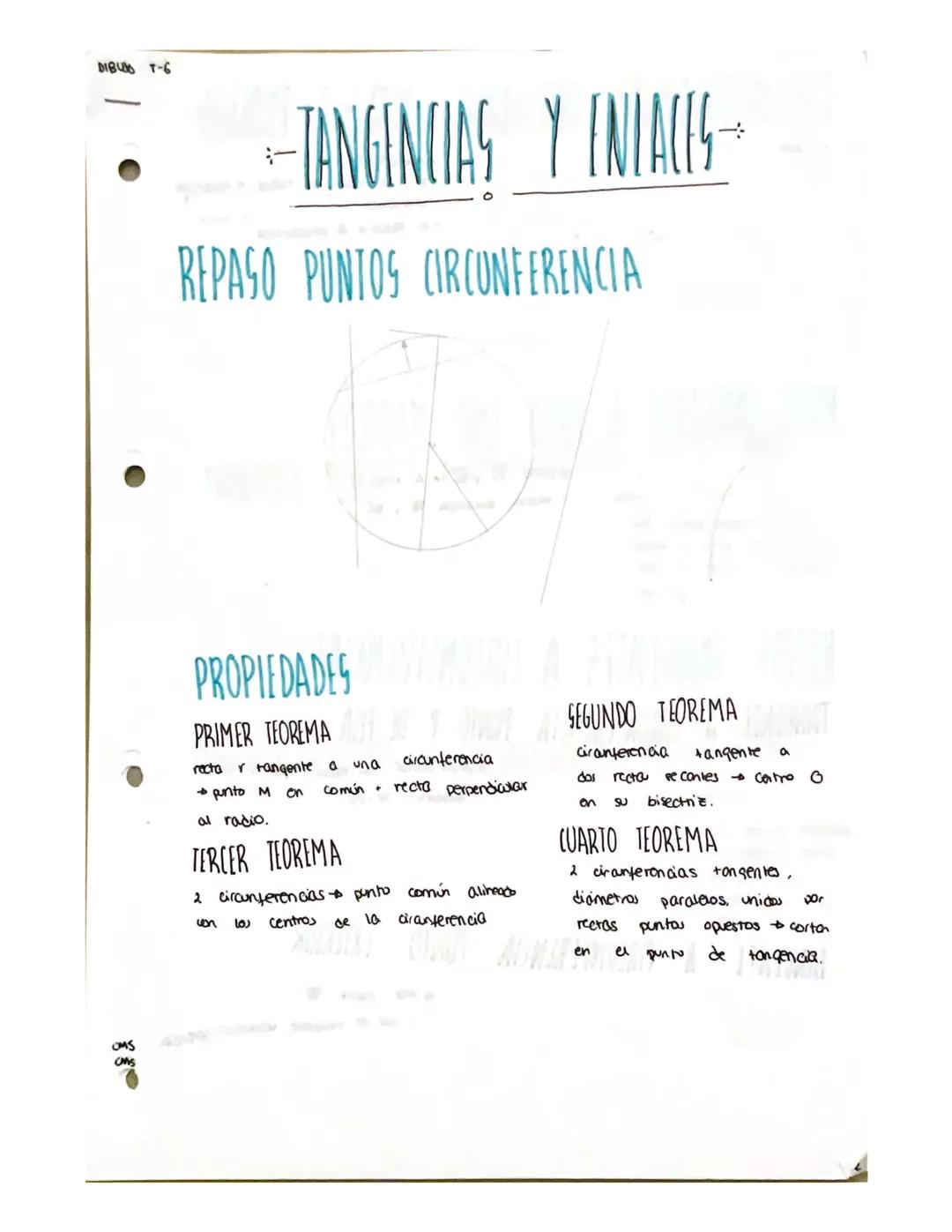 DIBUN T-6
CMS
CMS
-TANGENCIAS Y ENLACES
REPASO PUNTOS CIRCUNFERENCIA
PROPIEDADES MARIA P
PRIMER TEOREMAS QUE SE
recta r tangente a una
→ pun