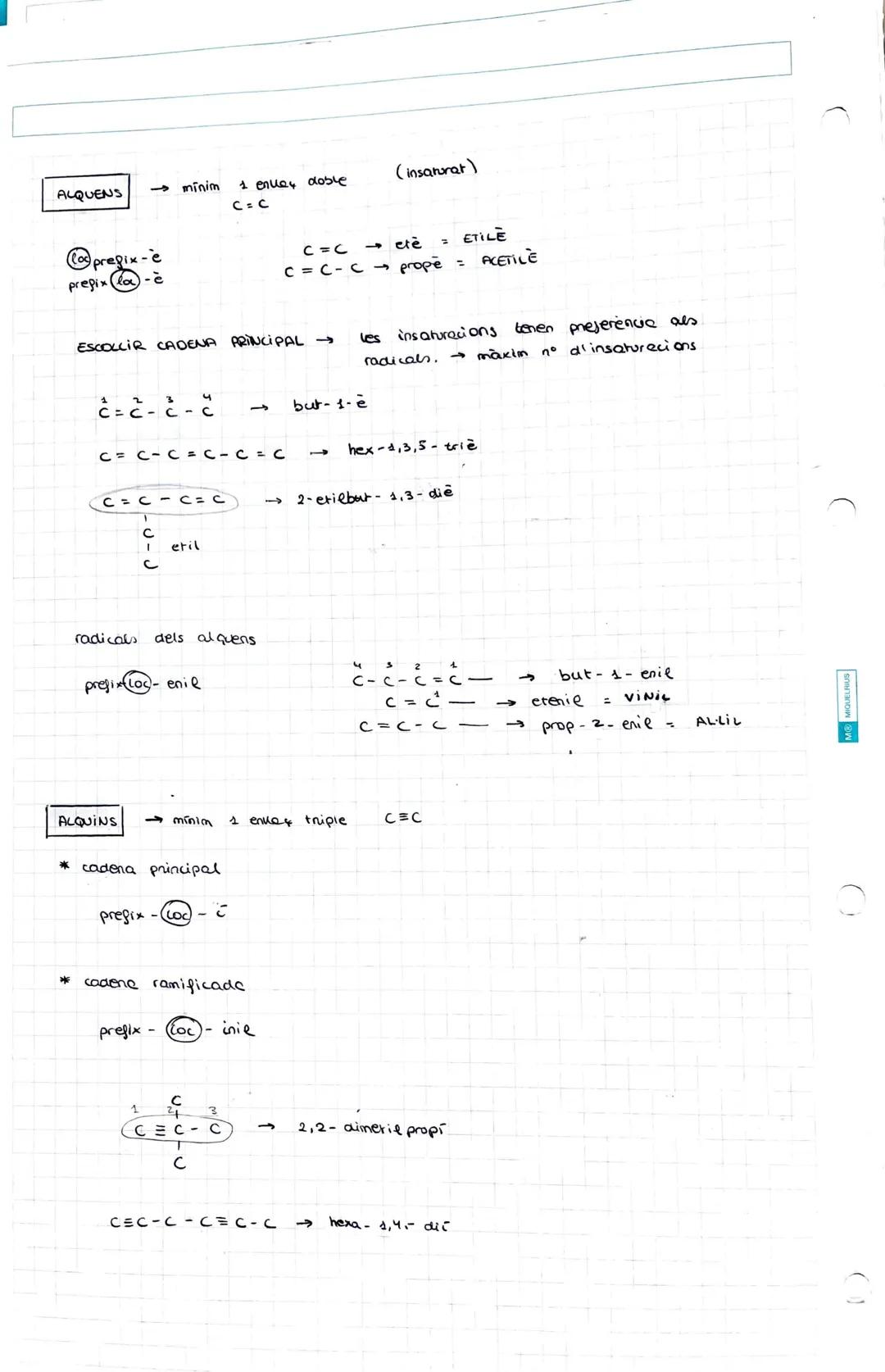 MO MIQUELRIUS
(7)
COMPOSTOS BINARIS
ÒXIDS
HIDRACIOS
HIDRURS
NO
FORMULACIO i NOMENCLATURA
INORGANICA
HIDRURS METAL LICS
METAL·LICS
oxigen + e