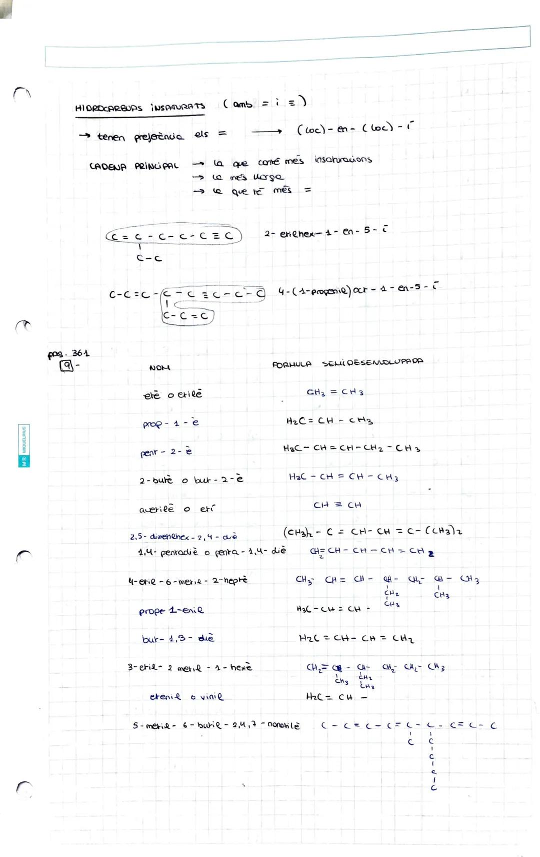 MO MIQUELRIUS
(7)
COMPOSTOS BINARIS
ÒXIDS
HIDRACIOS
HIDRURS
NO
FORMULACIO i NOMENCLATURA
INORGANICA
HIDRURS METAL LICS
METAL·LICS
oxigen + e