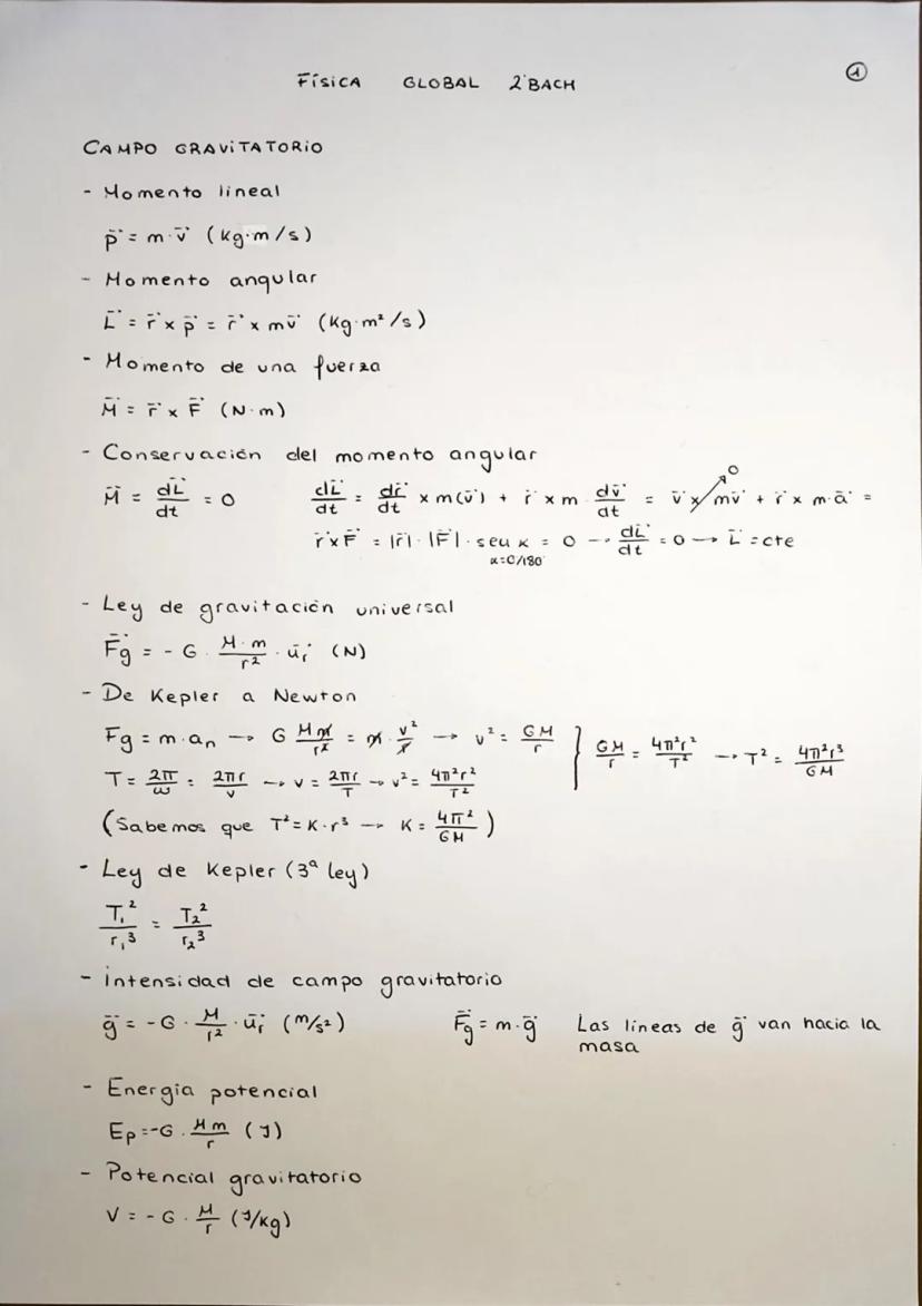 CAMPO GRAVITATORIO
Fg=m.an
Momento lineal
p² = mv (kg⋅m/s)
Momento angular
L² = ²²x p = r²x mü` (kg⋅m² /s)
- Momento de una
fuerza
M = F x F