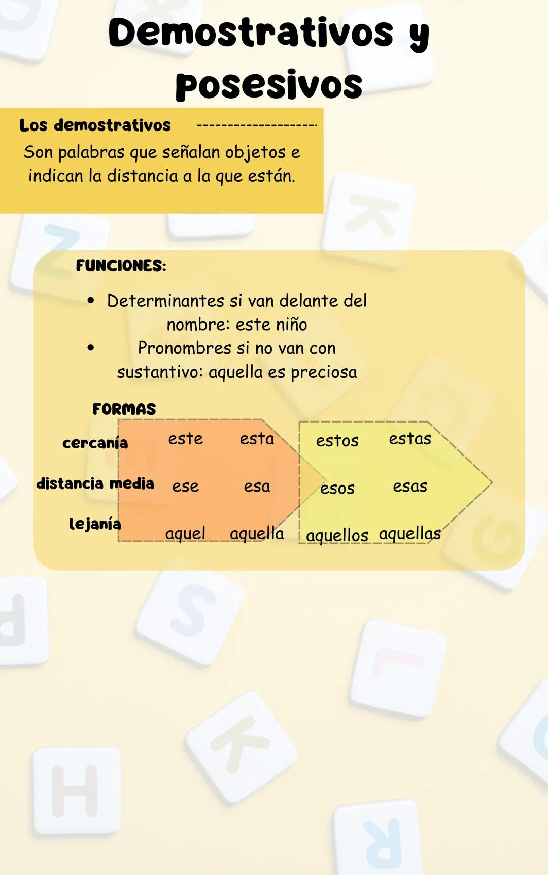 Diviértete con Ejemplos y Ejercicios de Demostrativos y Posesivos para Primaria