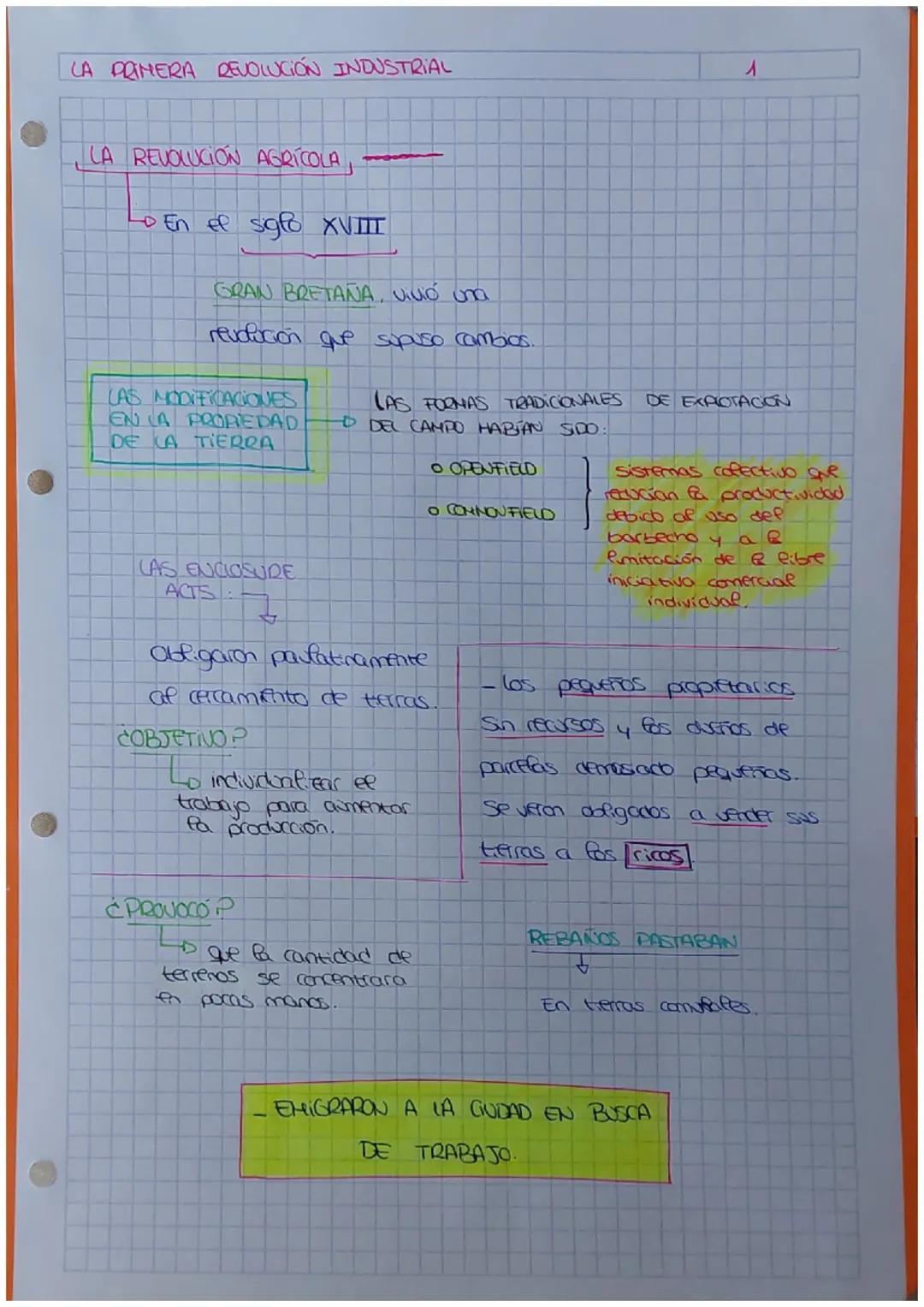 LA PRIMERA REVOLUCIÓN INDUSTRIAL
LA REVOLUCION AGRÍCOLA,
• En el siglo XVIII
GRAN BRETAÑA, vivió una
revolución que supuso cambios.
LAS MODI