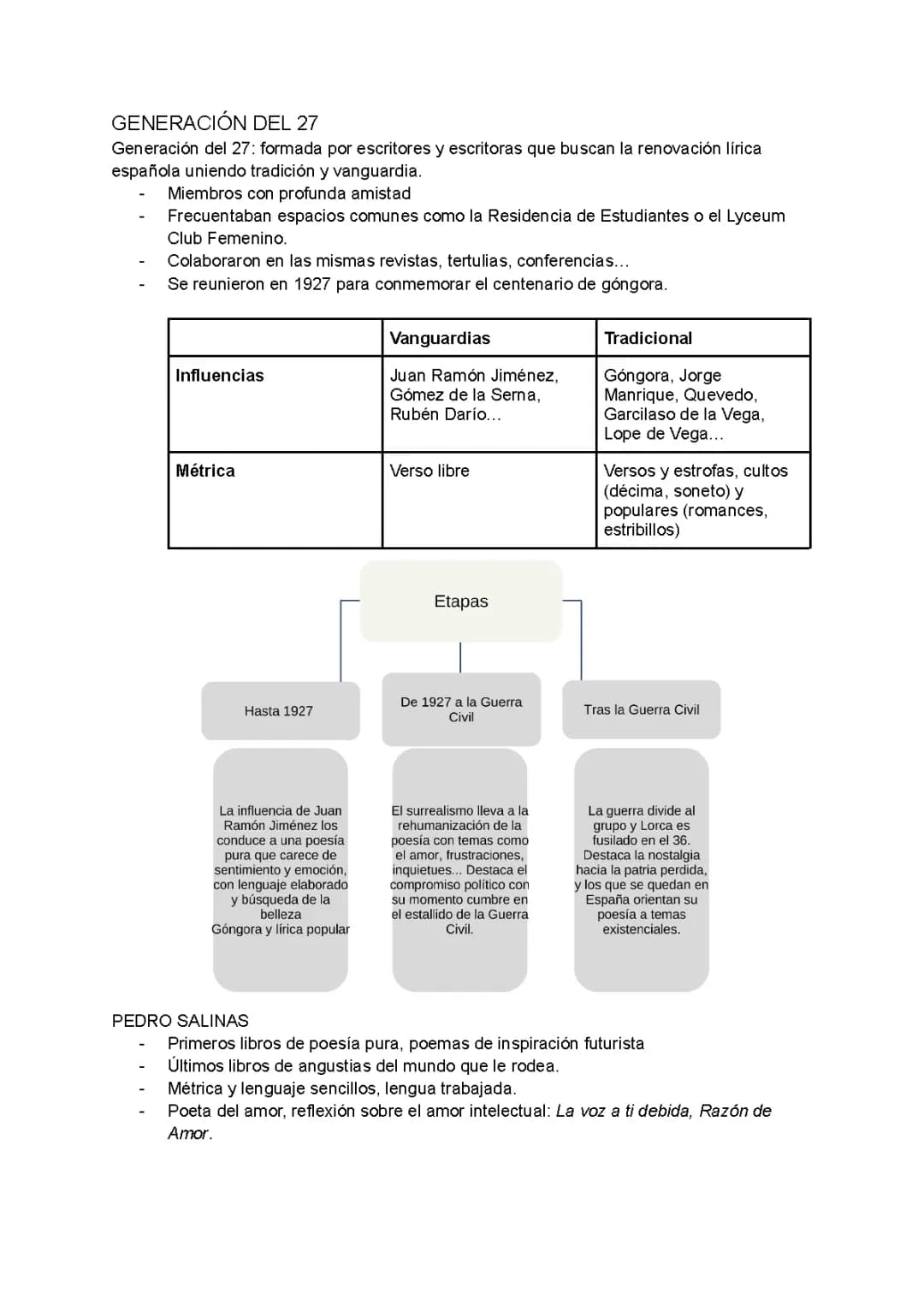 Generación del 27