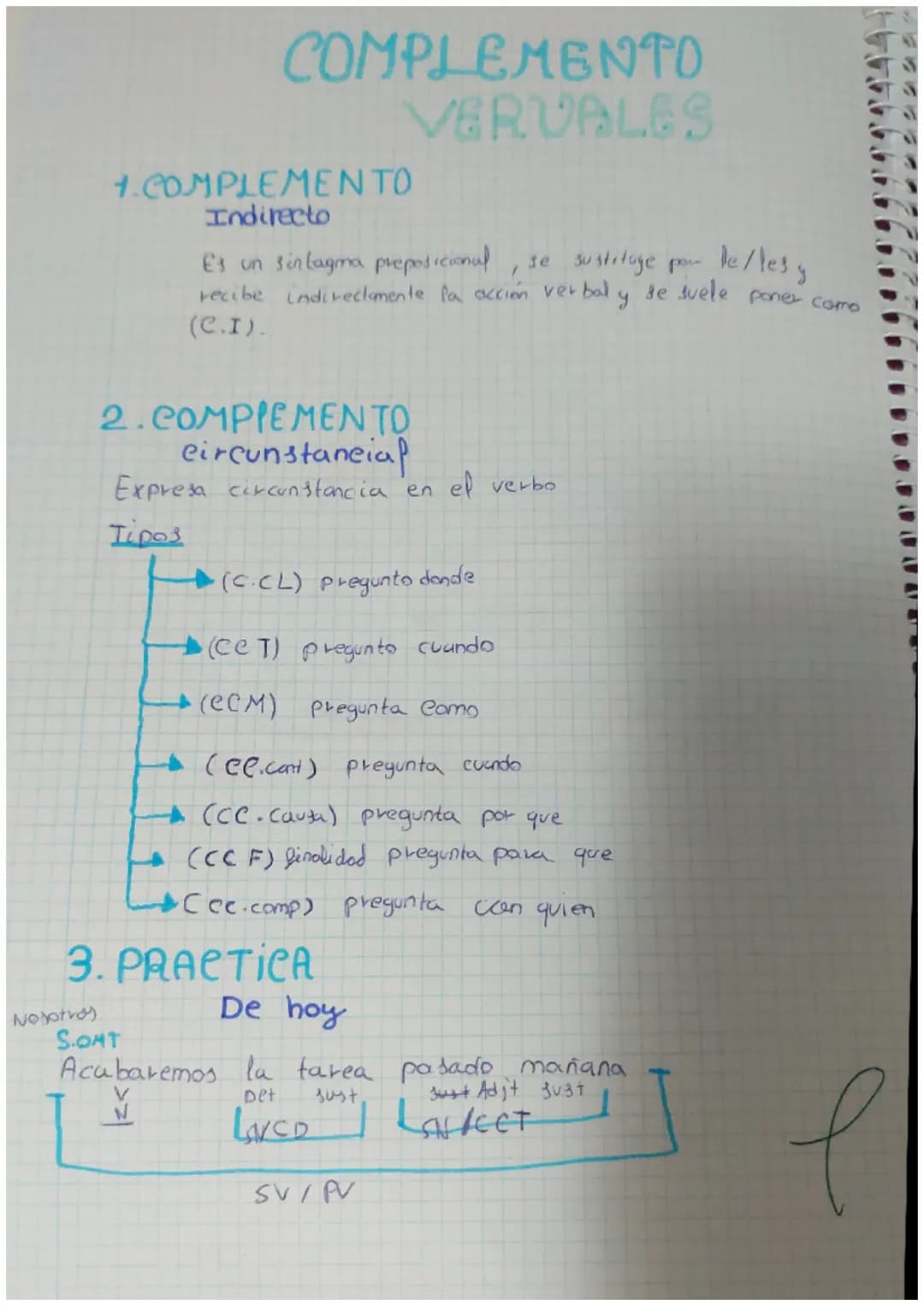 rep
2ª EVALUACION
SINTAXIS
Elexivas Verbo
(combia)
Su Hantivo
Adjetivo
Determinante
pronombre
No Plexivos.
(NO Combia)
Advervios - Ayer
Prep