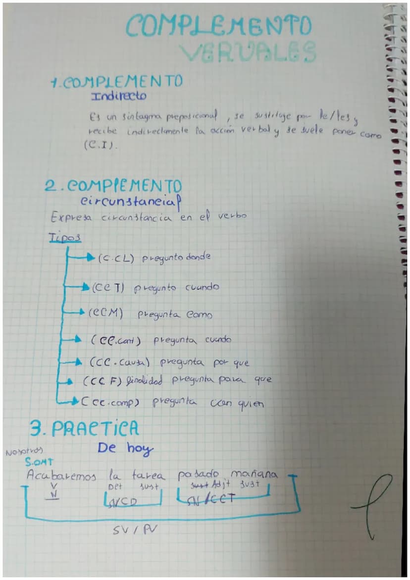 rep
2ª EVALUACION
SINTAXIS
Elexivas Verbo
(combia)
Su Hantivo
Adjetivo
Determinante
pronombre
No Plexivos.
(NO Combia)
Advervios - Ayer
Prep
