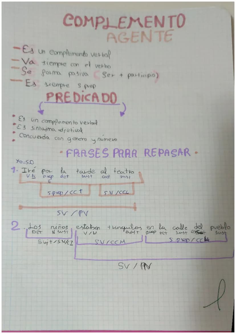rep
2ª EVALUACION
SINTAXIS
Elexivas Verbo
(combia)
Su Hantivo
Adjetivo
Determinante
pronombre
No Plexivos.
(NO Combia)
Advervios - Ayer
Prep