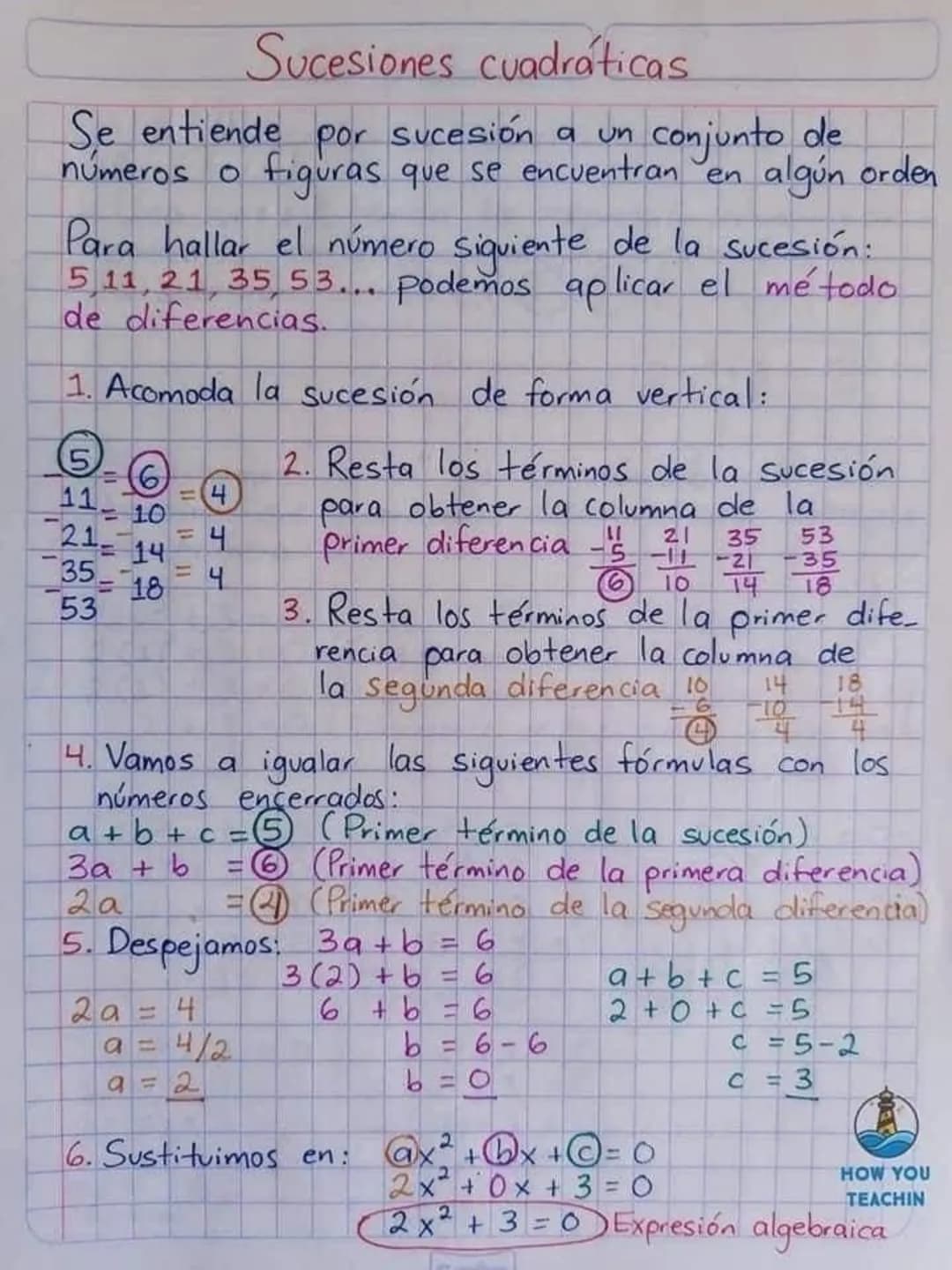 Sucesiones cuadráticas
Se entiende por sucesión a un conjunto de
figuras que se encuentran en algún orden
números o
Para hallar el número si