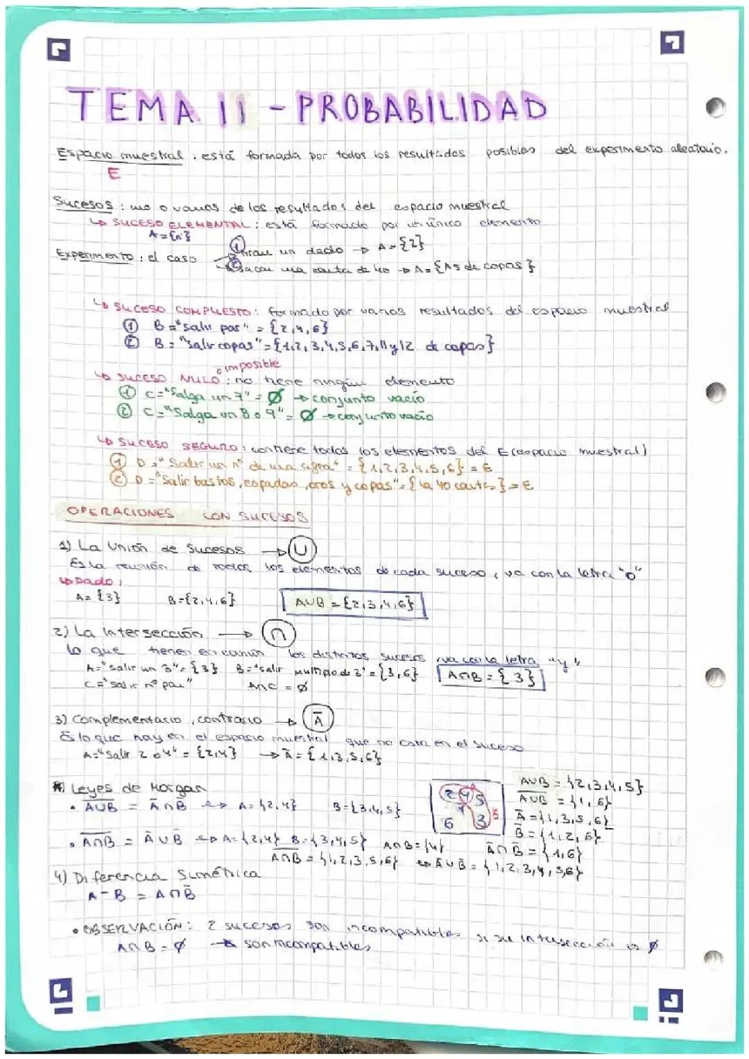 Aprende sobre la probabilidad: Teoría de sucesos y la regla de Laplace