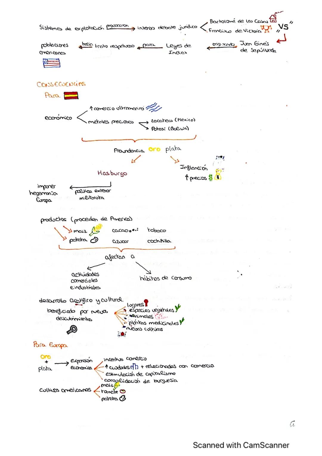 BLOQUE 3.
UNIÓN DINÁSTICA
1479 Femnado era, tras la muerte de su padre, cononado M de Aragón y
su esposa Isabel, reconocido como M de Castil