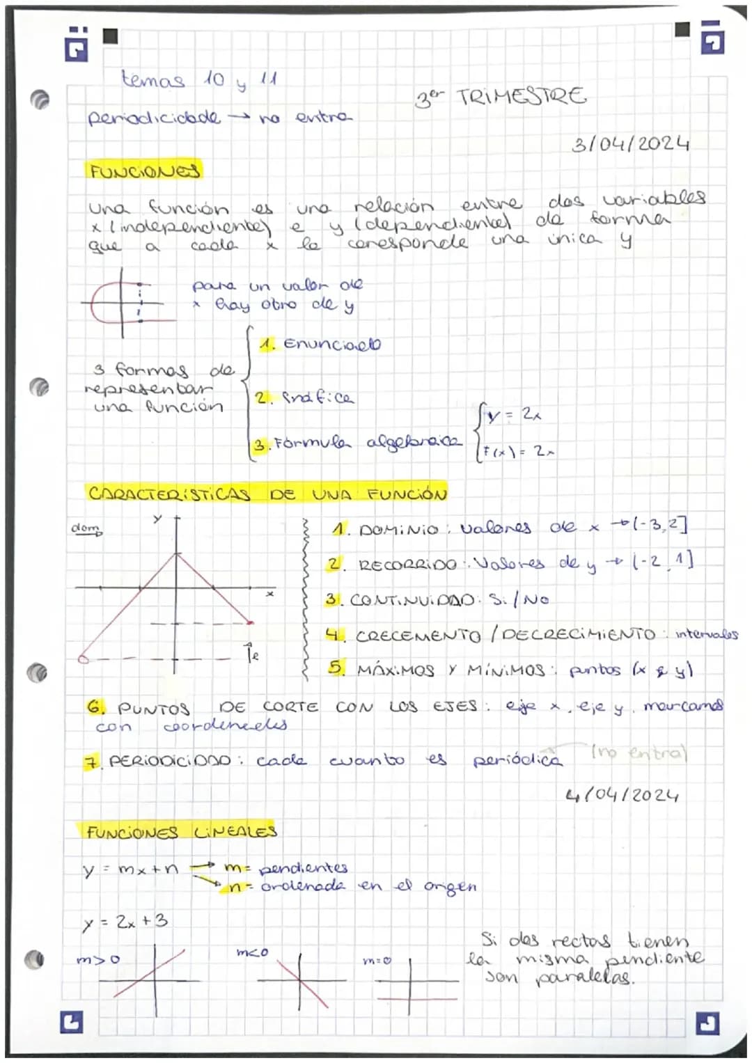 Funciones 3ESO