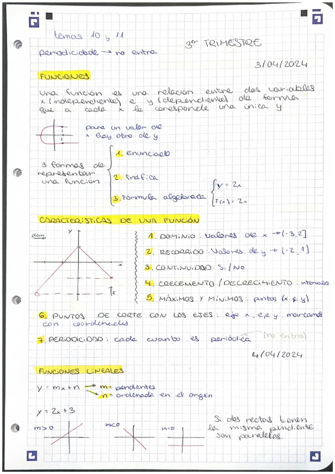 temas 10
periodicidade
FUNCIONES
М
У
3 TRIMESTRE
20
entre
3/04/2024
Una función
es Una
x (independienter e
que
a
cada
x
le
entre
una
relació