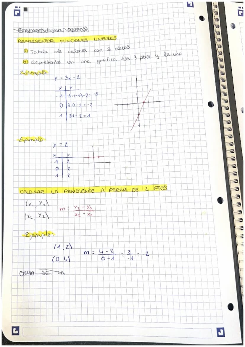 temas 10
periodicidade
FUNCIONES
М
У
3 TRIMESTRE
20
entre
3/04/2024
Una función
es Una
x (independienter e
que
a
cada
x
le
entre
una
relació