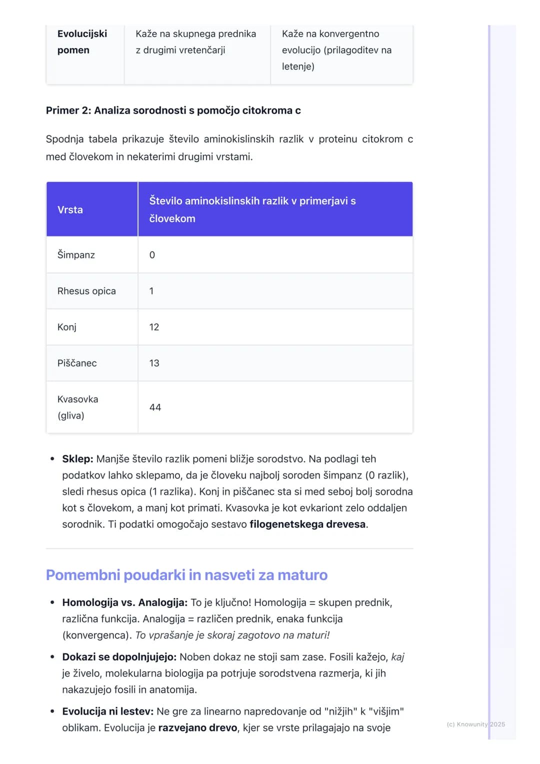 # Dokazi za evolucijo

Uvod v dokaze za evolucijo

Evolucija je osrednja teorija v biologiji, ki pojasnjuje razvoj in raznolikost
življenja 