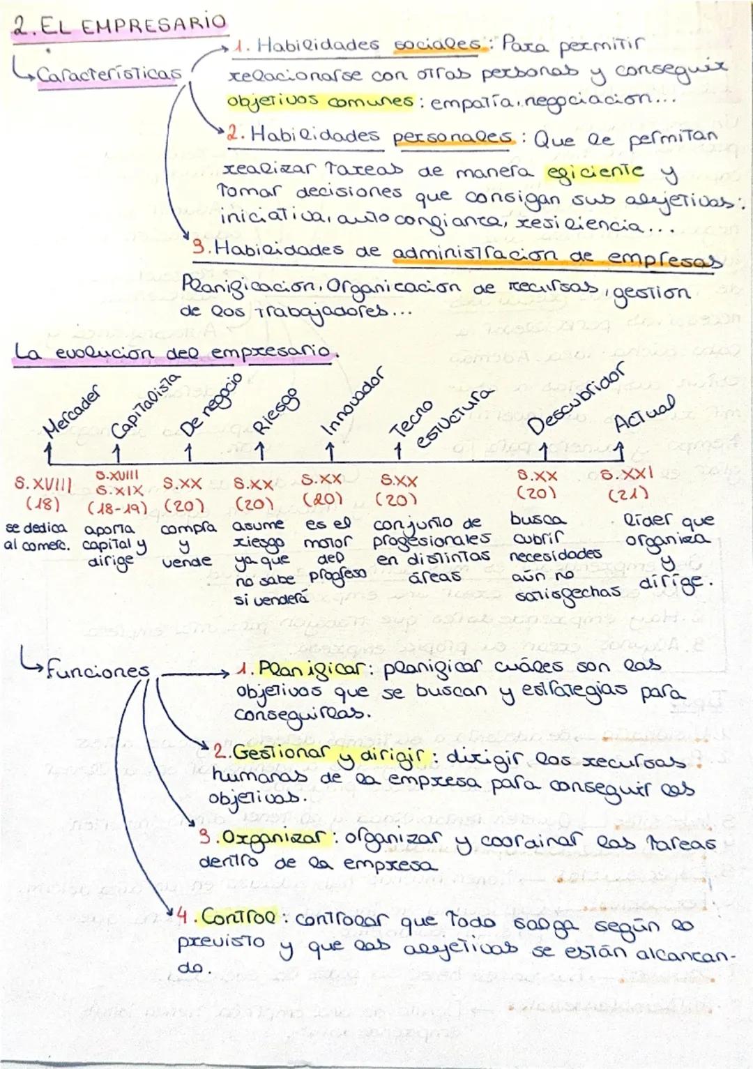# U1: EL EMPRENDEDOR Y LA INNOVACIÓN

1. EL EMPRENDEDOR
Un emprendedor es una
persona que tiene ea
capacidad de fdentigicar
una oportunidad 