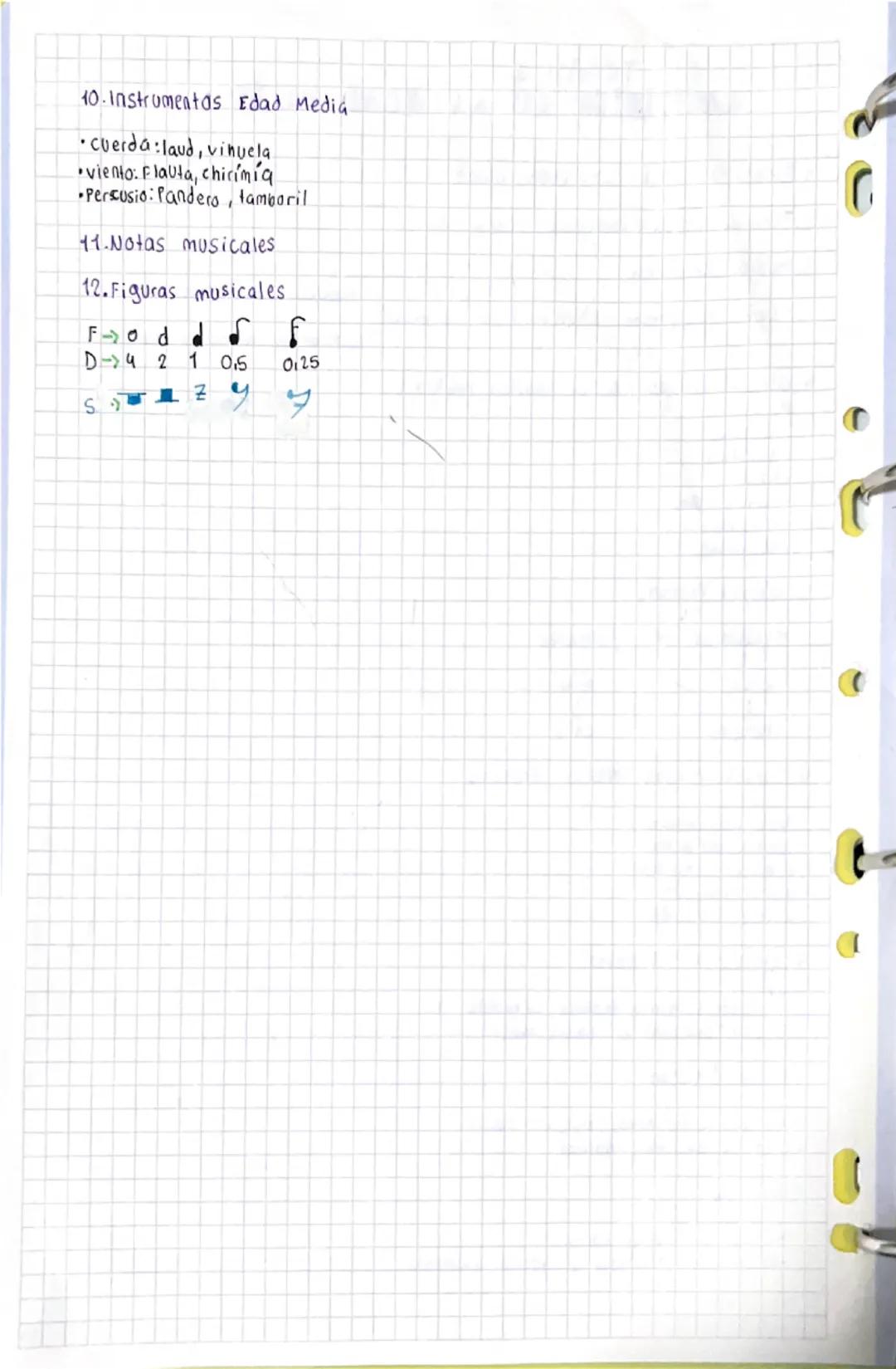 тема 1
LA MÚSICA EN LA EDAD MEDIA
1.Periodo-5.V al S.XV (1000 años)
2. Tipos de Música - Religiosa/Profana
3. Música Religiosa
- Canto grego