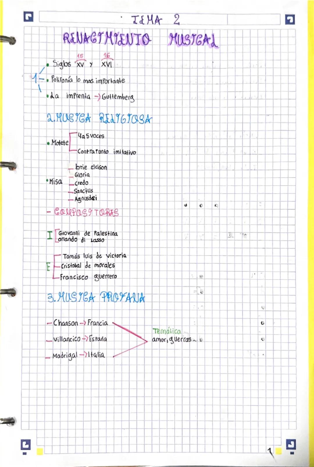 тема 1
LA MÚSICA EN LA EDAD MEDIA
1.Periodo-5.V al S.XV (1000 años)
2. Tipos de Música - Religiosa/Profana
3. Música Religiosa
- Canto grego
