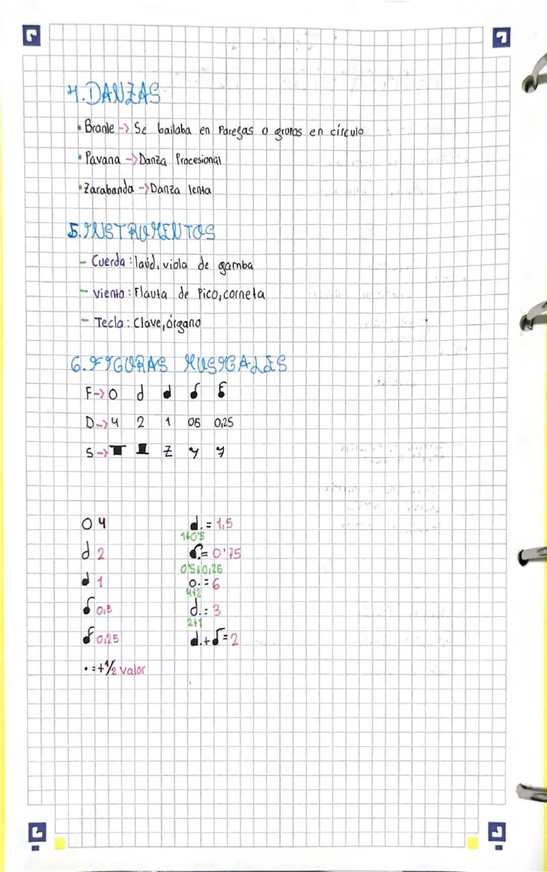 тема 1
LA MÚSICA EN LA EDAD MEDIA
1.Periodo-5.V al S.XV (1000 años)
2. Tipos de Música - Religiosa/Profana
3. Música Religiosa
- Canto grego