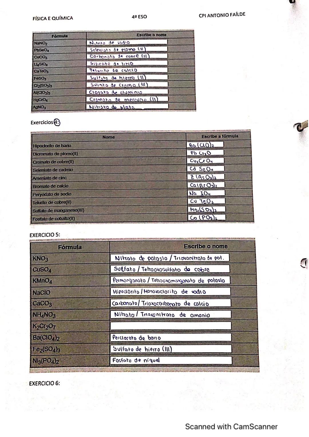 # EXERCICIOS OXOSALES:

Exercicios1

| Fórmula   | Escribe o nome                  |
| :-------- | :------------------------------ |
| KNO3 