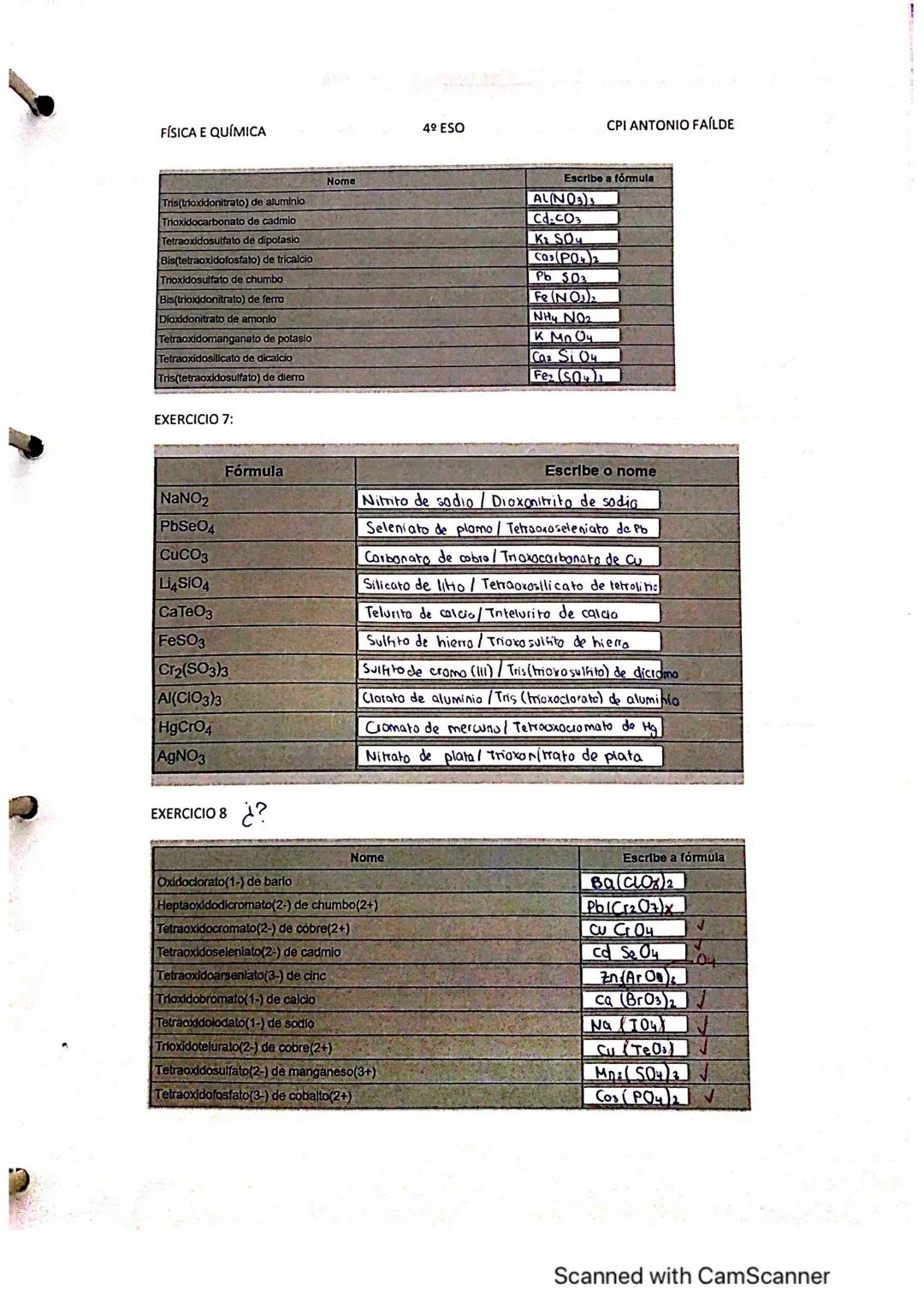 # EXERCICIOS OXOSALES:

Exercicios1

| Fórmula   | Escribe o nome                  |
| :-------- | :------------------------------ |
| KNO3 