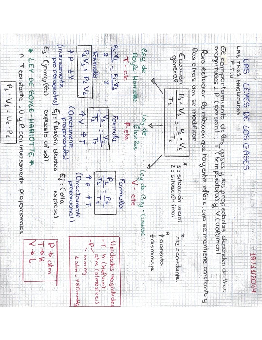 Principales Leyes que Rigen los Gases