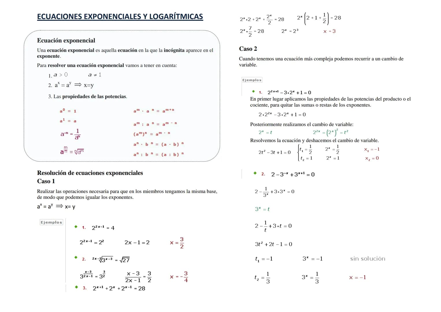 ECUACIONES EXPONENCIALES Y LOGARÍTMICAS
2-2-2-28 2(2-1)-28
=
2.-2
= 28
2* =23
x=3
Ecuación exponencial
Una ecuación exponencial es aquella e