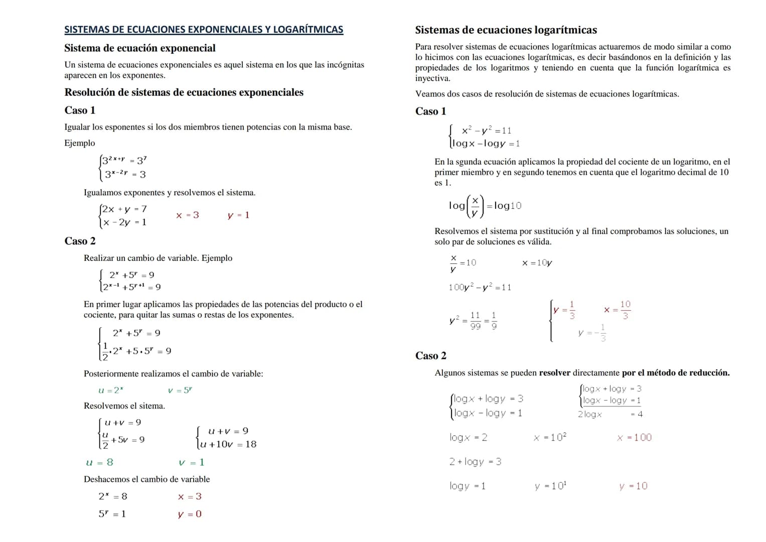 ECUACIONES EXPONENCIALES Y LOGARÍTMICAS
2-2-2-28 2(2-1)-28
=
2.-2
= 28
2* =23
x=3
Ecuación exponencial
Una ecuación exponencial es aquella e