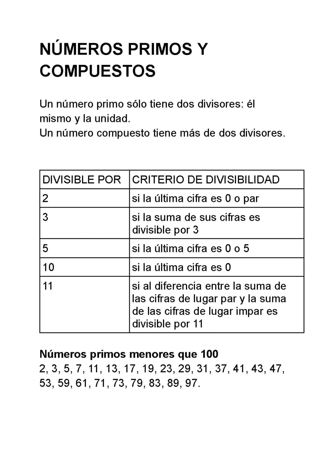 Números primos y compuestos