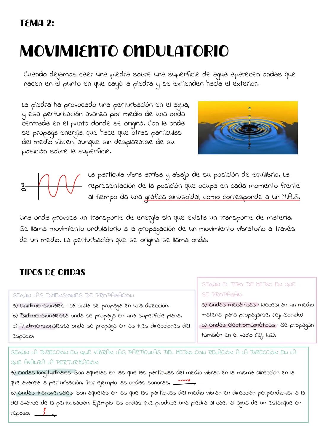 TEMA 2:

MOVIMIENTO ONDULATORIO

Cuando dejamos caer una piedra sobre una superficie de agua aparecen ondas que
nacen en el punto en que cay