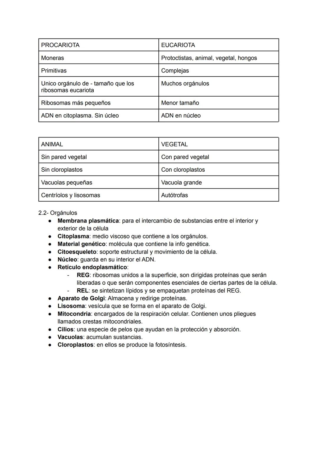 LA CÉLULA
1. Componentes de los seres vivos
1.1- Bioelementos
Elementos que conforman la materia viva.
Primarios: C, H, O, N, P, S.
● Secund