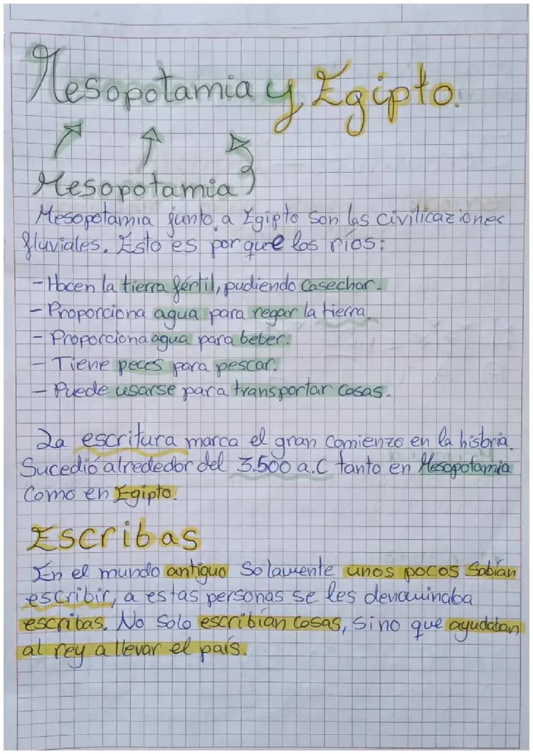 Las civilizaciones fluviales de Mesopotamia y Egipto: Resumen para 1º de ESO